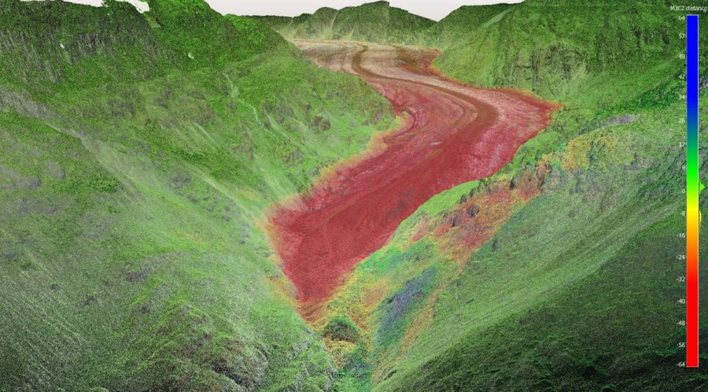 Changement 3D du glacier d'Aletsch et du glissement de terrain de Moosfluh à l'aide de la photogrammétrie 3D avec des vols d'avion multi-dates
